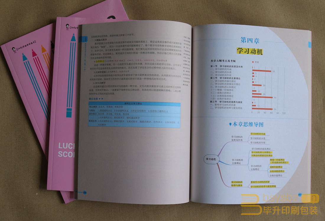 南京印刷廠(chǎng) 南京印刷廠(chǎng)