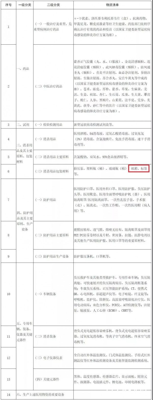 南京印刷廠 南京印刷廠